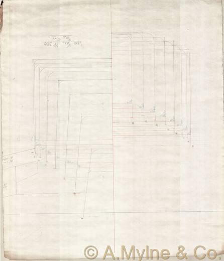 Design 306 — Keel Sections