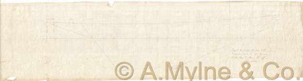 Design 308 — Misc