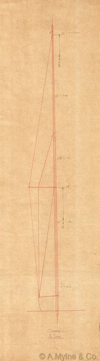 Design 310 — Rigging Plan
