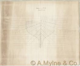 Design 319 — Lines Plan