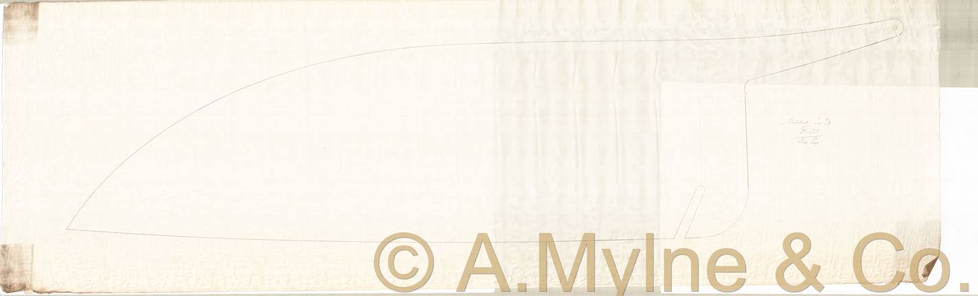 Design 321 — Misc