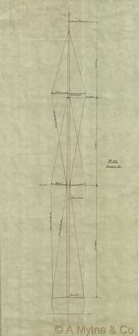 Design 323 — Rigging Plan