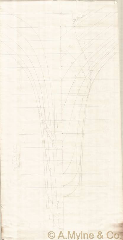 Design 323 — Keel Sections