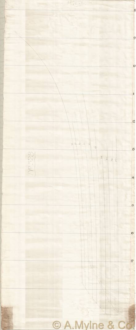 Design 328 — Keel Sections