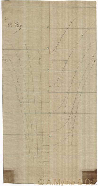 Design 332 — Keel Sections