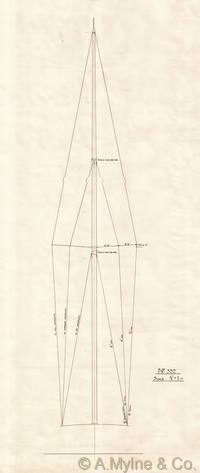 Design 332 — Rigging Plan