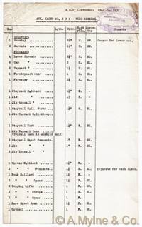Design 335 — Misc