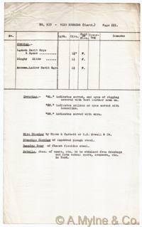 Design 335 — Misc
