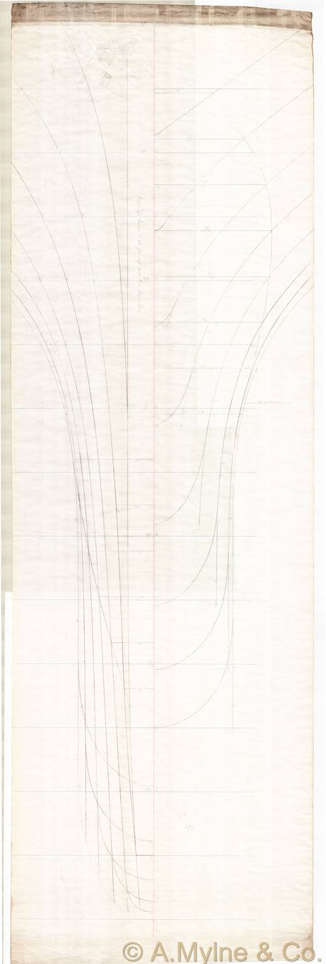 Design 337 — Keel Sections
