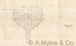 Design 360 — Lines Plan