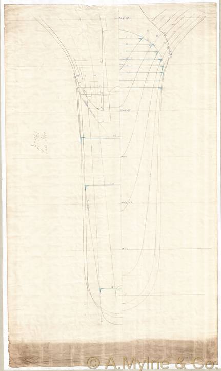 Design 361 — Keel Sections