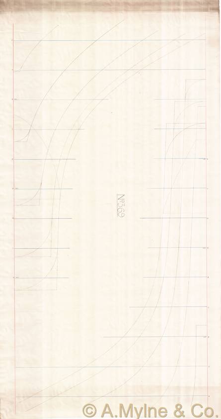 Design 369 — Keel Sections