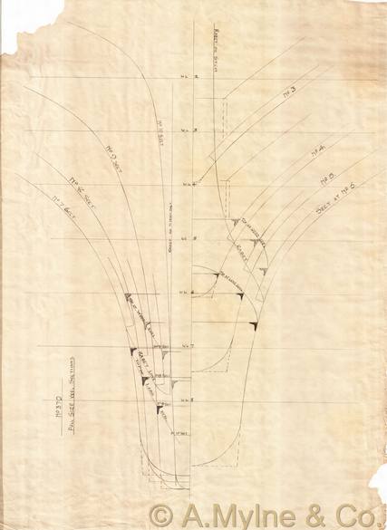 Design 370 — Keel Sections