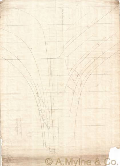 Design 370 — Keel Sections