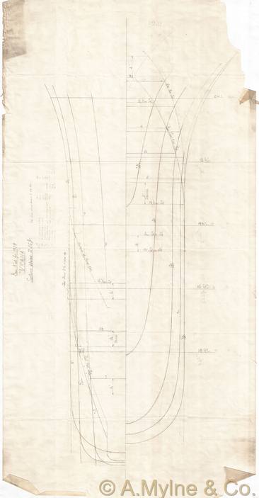 Design 383 — Keel Sections