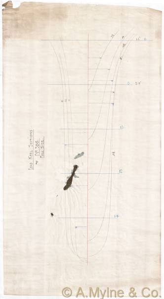 Design 386 — Keel Sections