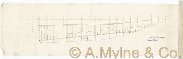 Design 387 — Structure