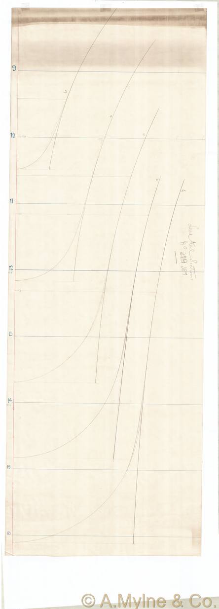 Design 387 — Lines Plan