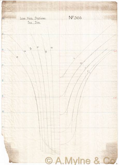 Design 388 — Keel Sections