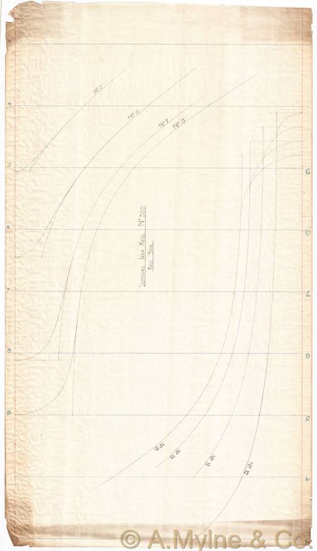 Design 389 — Keel Sections