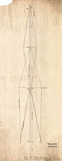 Design 391 — Rigging Plan