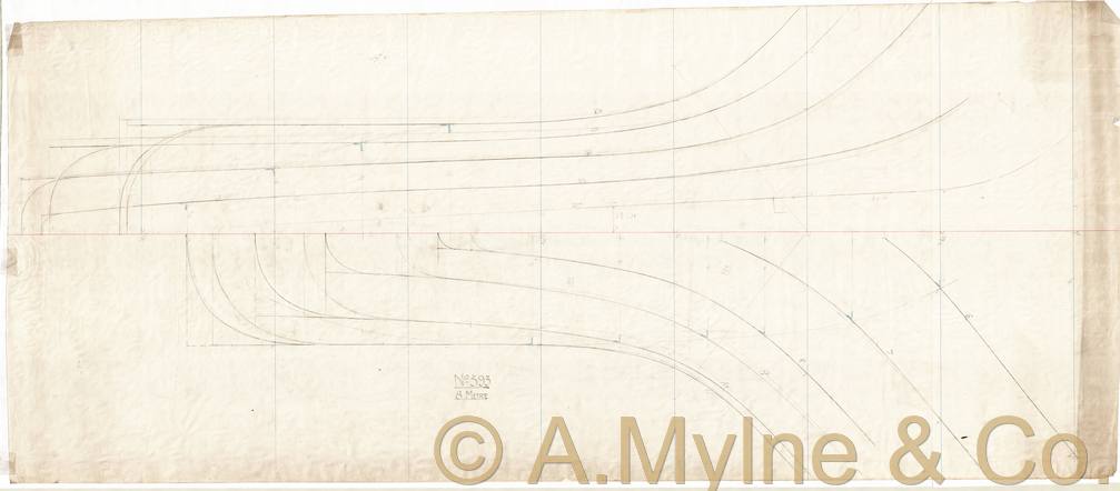 Design 393 — Keel Sections