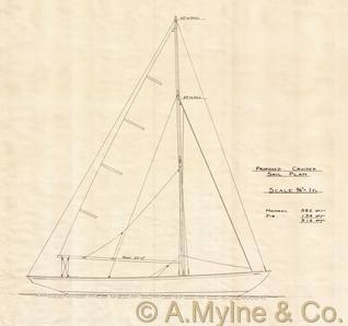 Design 396 — Sail Plan