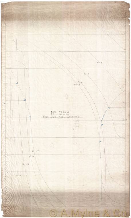Design 398 — Keel Sections