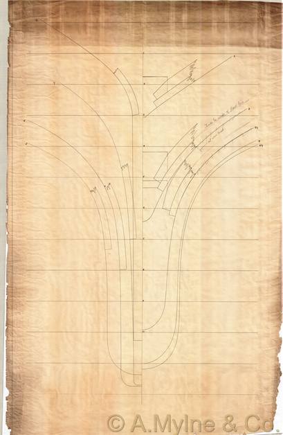 Design 406 — Keel Sections