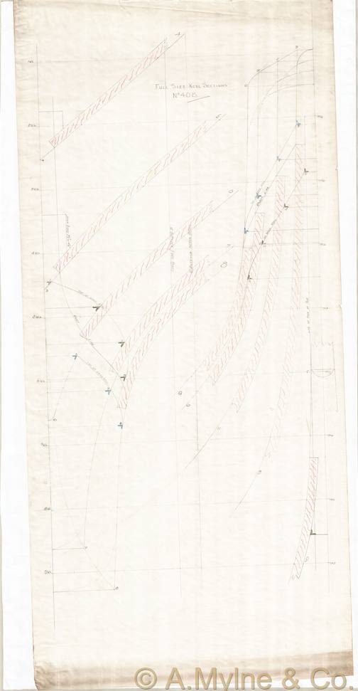 Design 408 — Keel Sections