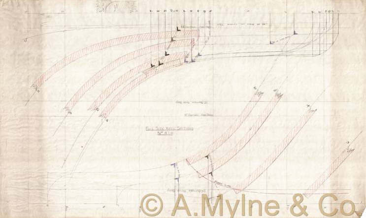 Design 414 — Keel Sections