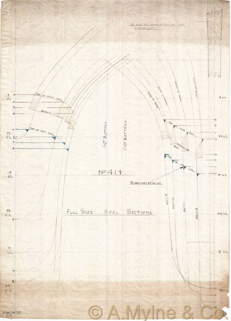 Design 414 — Keel Sections