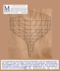 Design 419 — Lines Plan