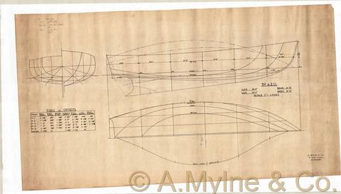Design 420 — Lines Plan
