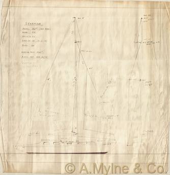 Design 427 — Sail Plan