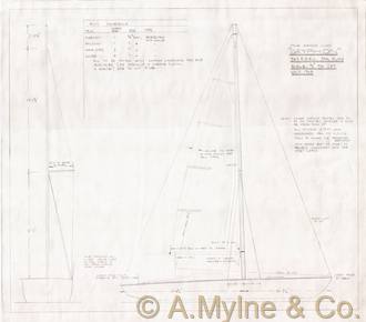 Design 431 — Rigging Plan