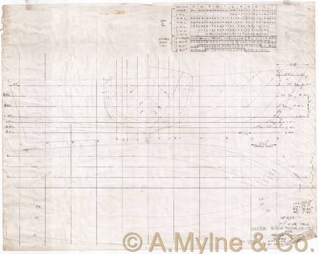Design 434 — Lines Plan