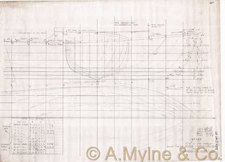 Design 435 — Lines Plan