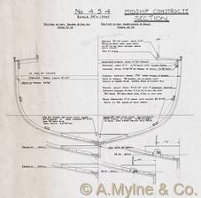 Design 454 — Structure