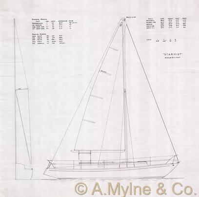 Design 456 — Sail Plan