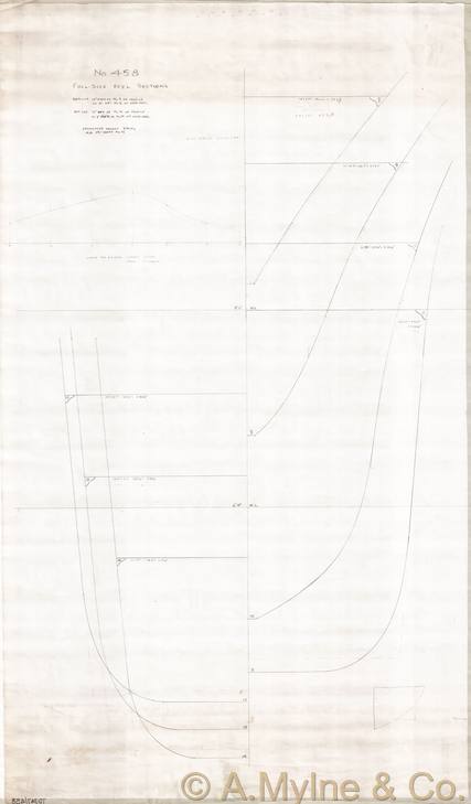 Design 458 — Keel Sections