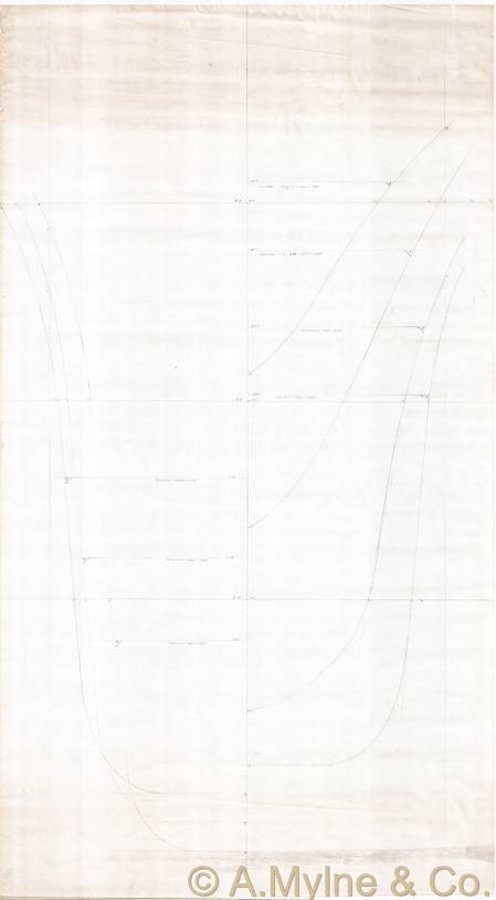 Design 458 — Keel Sections