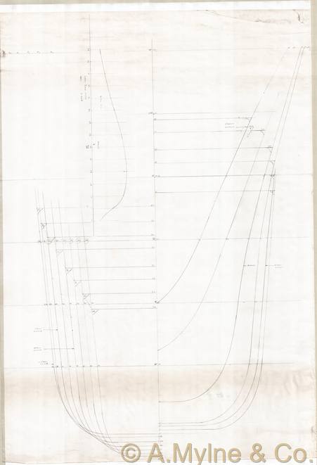 Design 473 — Keel Sections