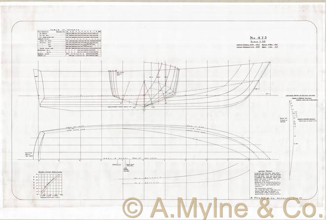 Design 475 — Lines Plan