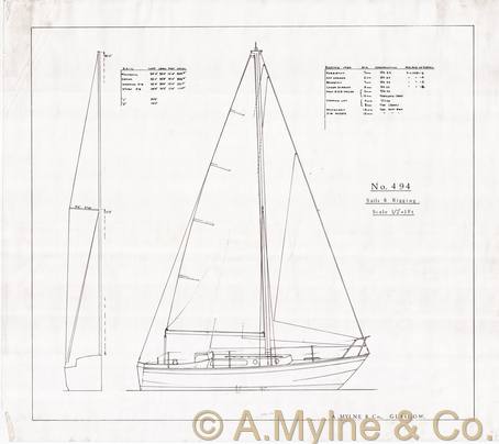 Design 494 — Sail Plan