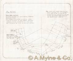 Design 499 — Structure