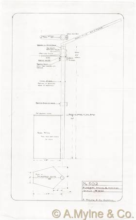 Design 502 — Misc