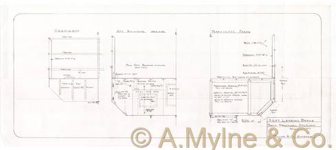 Design 504 — Structure