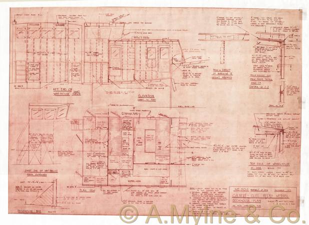 Design 505 — Structure