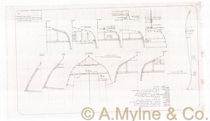 Design 506 — Structure